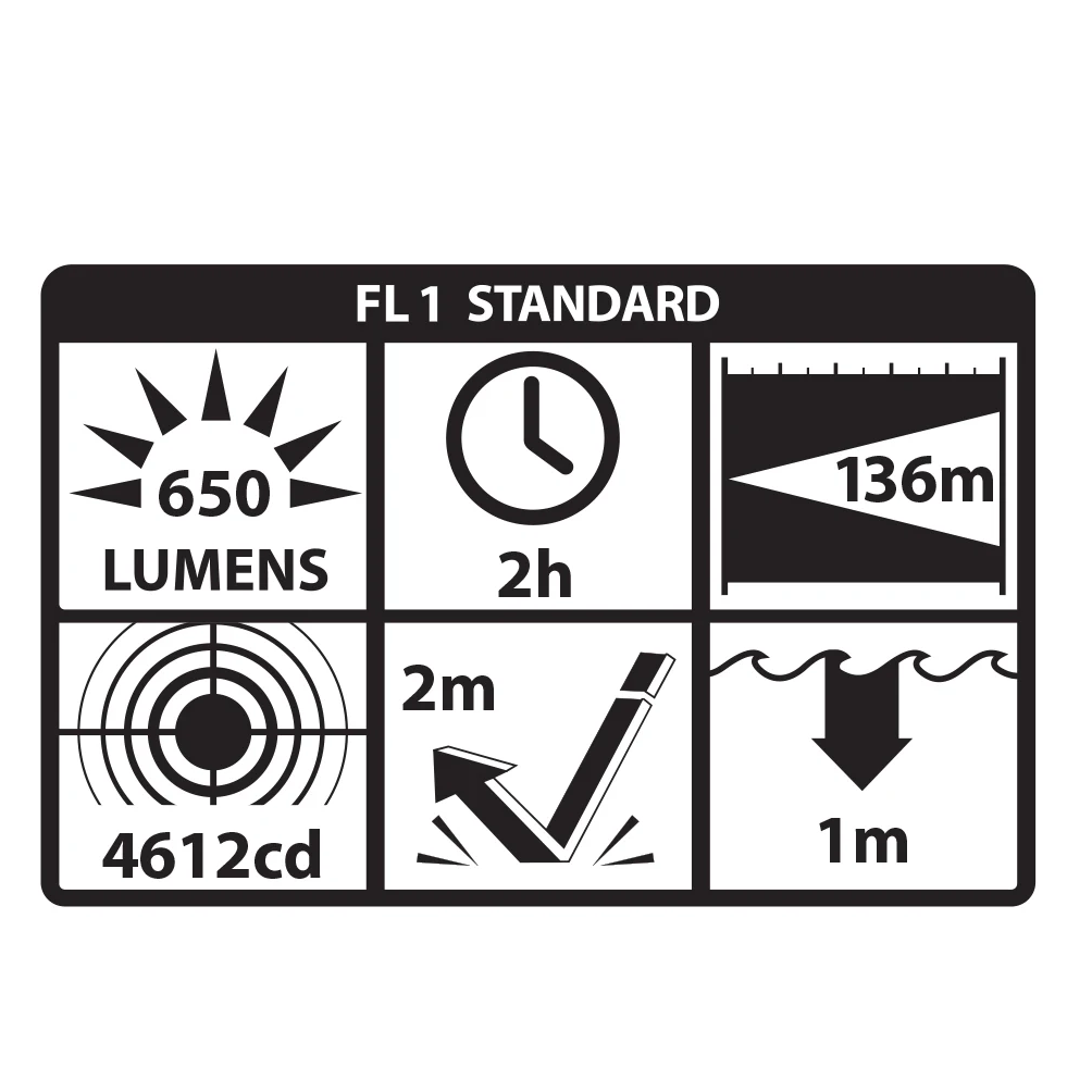 Compact Weapon-Mounted Light w/Green Laser