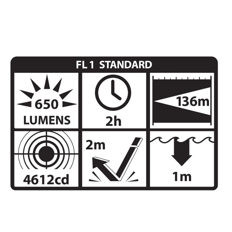 Subcompact Weapon-Mounted Light with Green Laser for Sig Sauer® P365-Series