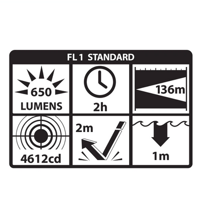 Subcompact Weapon-Mounted Light with Green Laser for Sig Sauer® P365-Series