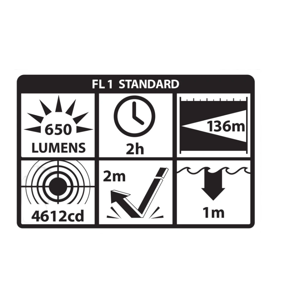 Subcompact Weapon-Mounted Light for Sig Sauer® P365-Series